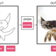 Image for article titled Turn Doodles Into Furry Cat Monsters With Machine Learning Algorithm